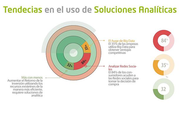 infografia_nl