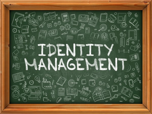 Identity Management - Hand Drawn on Chalkboard. Identity Management with Doodle Icons Around.